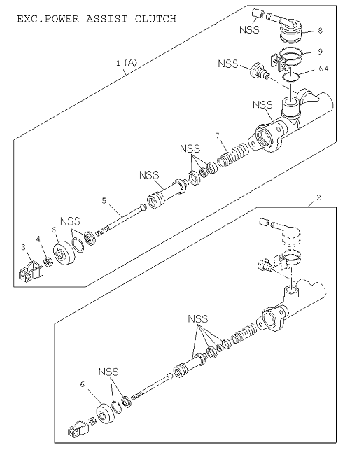 Partial Engine